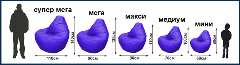 Как собрать наполнитель из кресла мешка